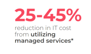 25 to 45 percent reduction in IT cost from utilizing managed services