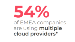 54 percent of EMEA companies are using multiple cloud providers